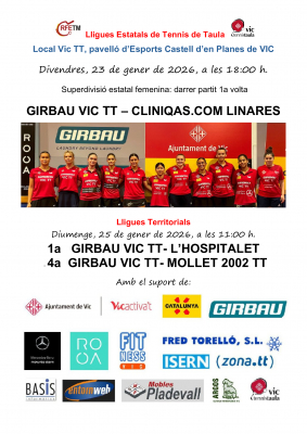 Cartell Girbau Vic TT - Linares