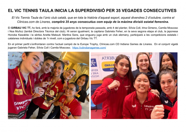 35 ANYS A LA MÀXIMA DIVISIÓ ESTATAL FEMENINA