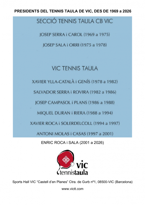 Presidents Tennis Taula de VIC